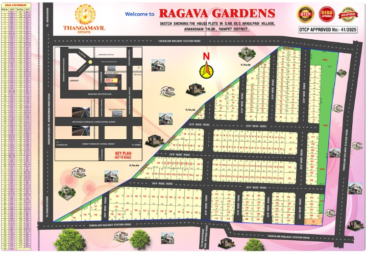 real-estate-company-in-chennai